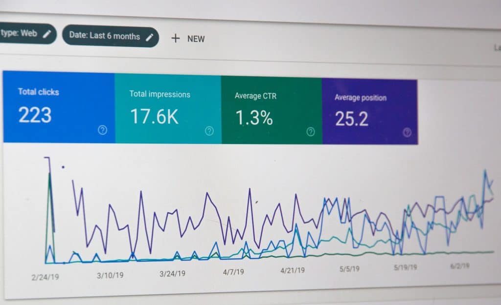 SEO audit – characteristics and objectives